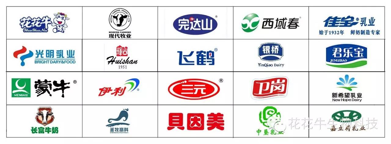 D20|中國(guó)奶業(yè)20強(qiáng)峰會(huì)召開(kāi) D20|中國(guó)奶業(yè)20強(qiáng)峰會(huì)召開(kāi)